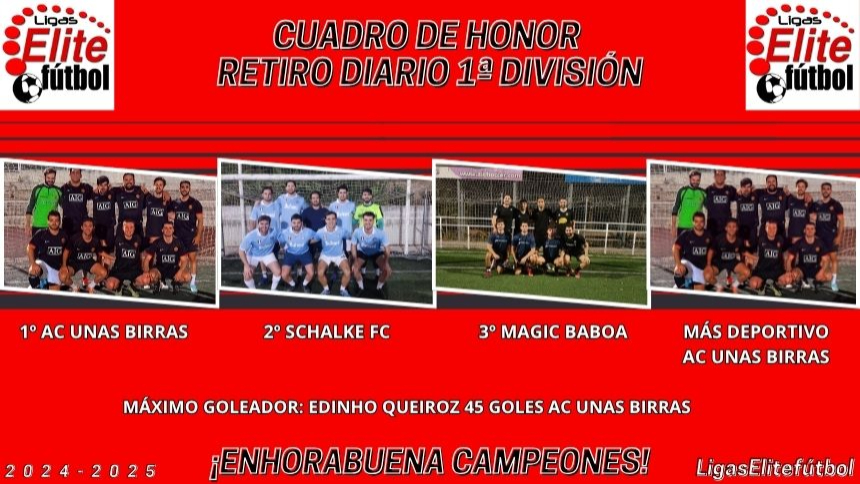 CUADRO DE HONOR RETIRO DIARIO 1ª DIVISIÓN